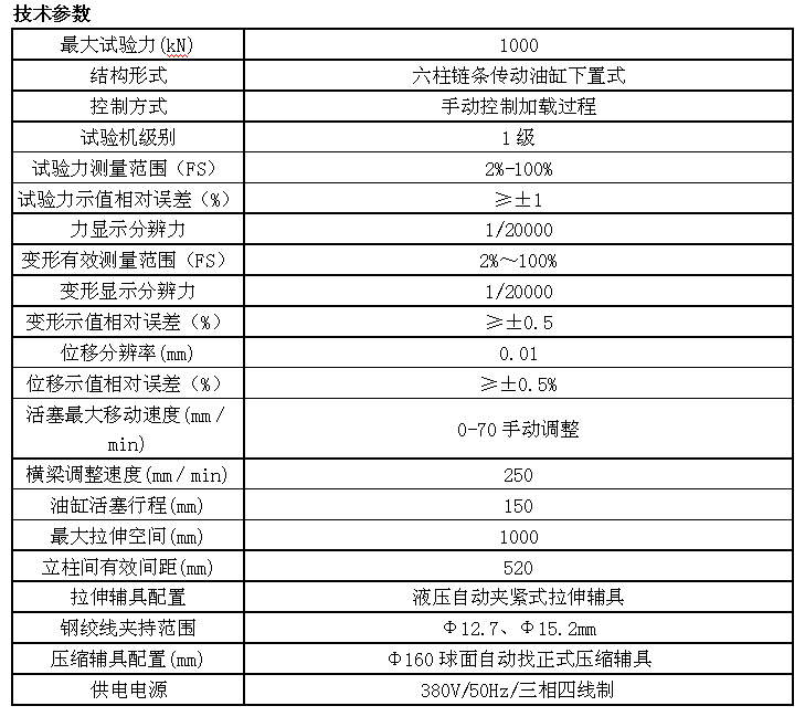 100噸數顯錨桿錨索拉力試驗機