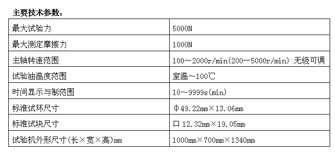 立式萬能摩擦磨損試驗(yàn)機(jī)